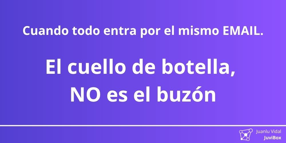 11# Pedidos, incidencias y consultas en el mismo buzón: por qué no hace falta que alguien clasifique cada mañana