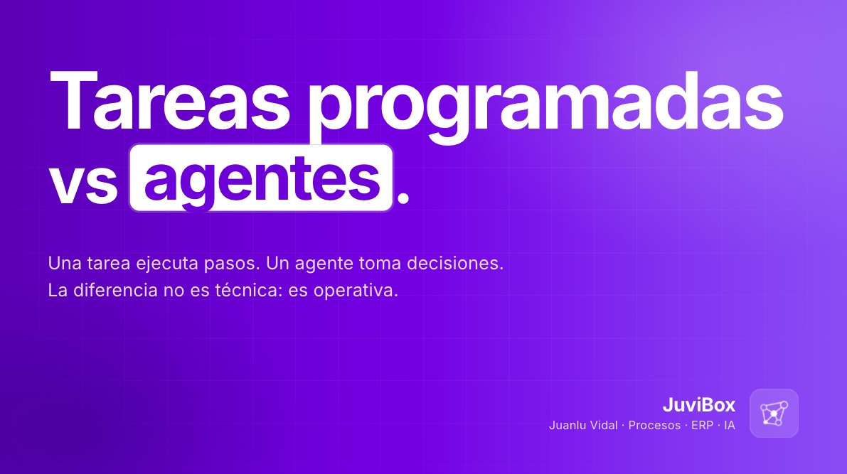 #17 Tareas programadas vs agentes: qué cambia en el día a día