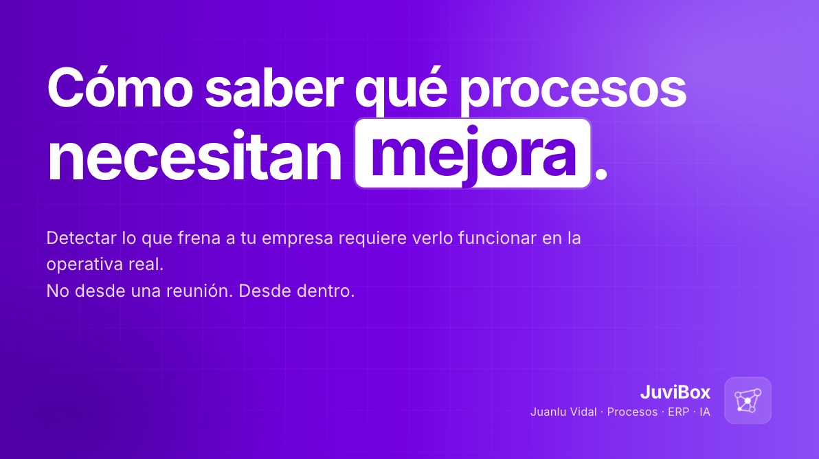 #18 Cómo saber qué procesos necesitan mejora (antes de automatizar nada)