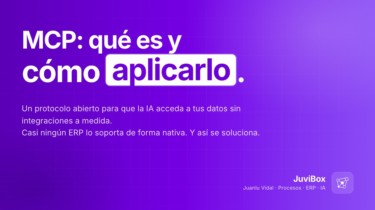 #21 MCP (Model Context Protocol): qué es y cómo aplicarlo en tu empresa