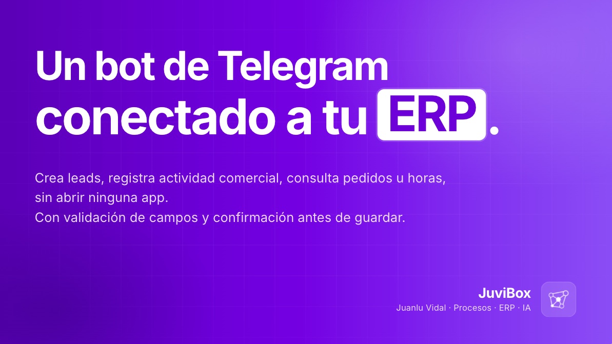 #22 Ejemplos concretos de MCP - bot de Telegram conectado al ERP