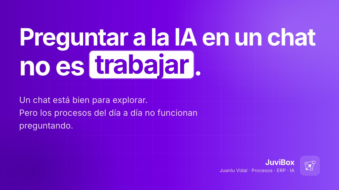 #24 Preguntarle a la IA en un chat no es ponerla a trabajar