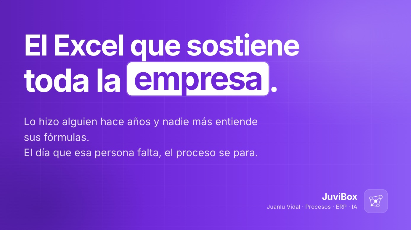 #27 El Excel que sostiene la empresa