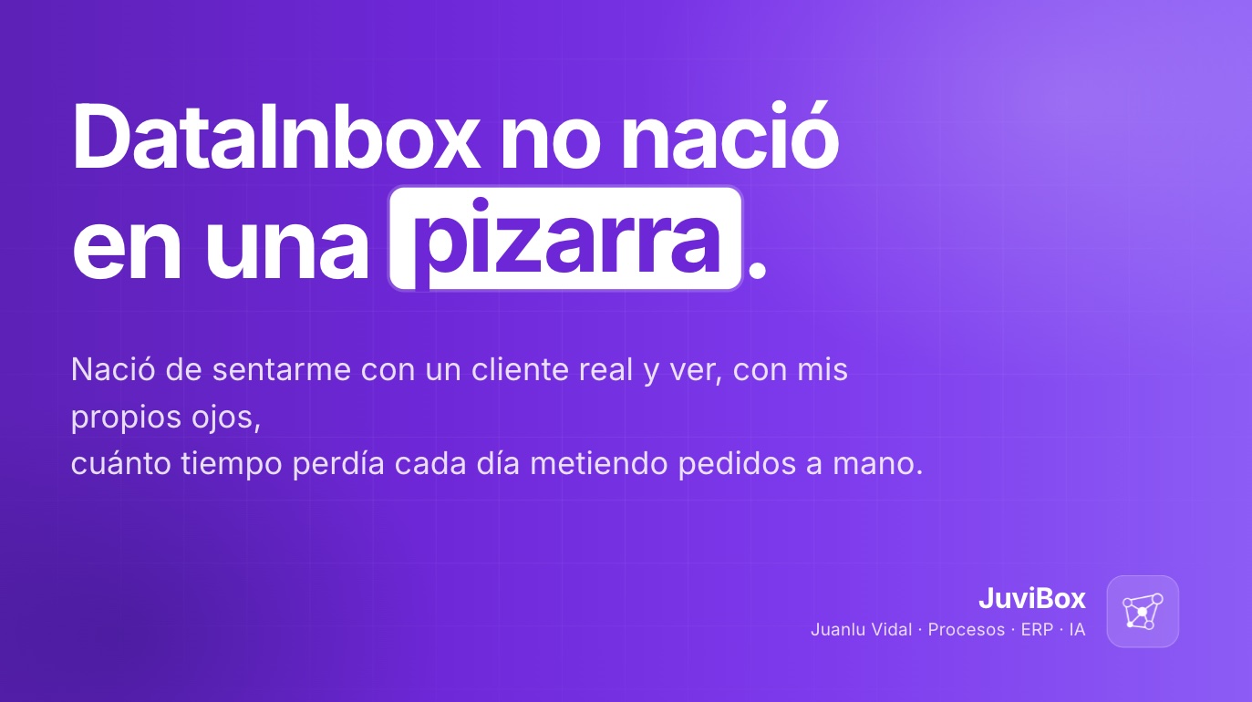 #28 DataInbox no nació en una pizarra. Nació de un cliente real con un problema real